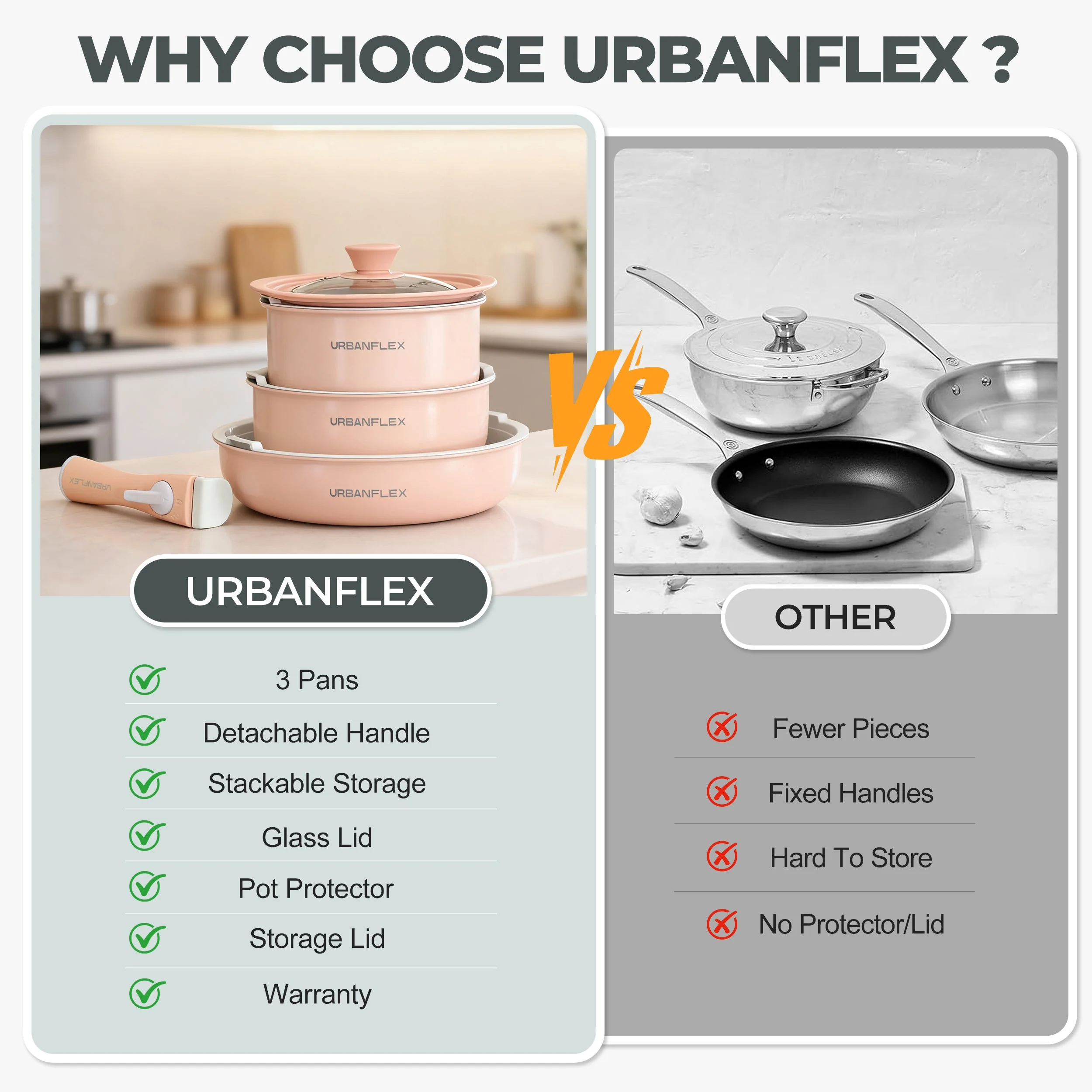 URBANFLEX 3-Pan Cooking Set - Image 12